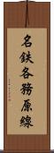名鉄各務原線 Scroll