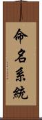 命名系統 Scroll