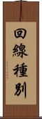 回線種別 Scroll