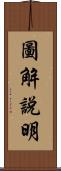 圖解說明 Scroll