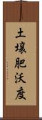 土壌肥沃度 Scroll
