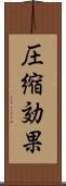圧縮効果 Scroll
