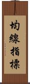 均線指標 Scroll