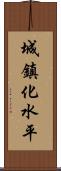 城鎮化水平 Scroll