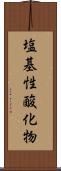 塩基性酸化物 Scroll