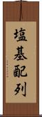 塩基配列 Scroll