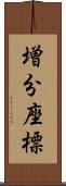 増分座標 Scroll