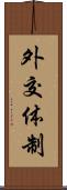 外交体制 Scroll