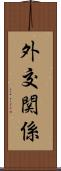 外交関係 Scroll