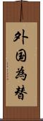 外国為替 Scroll