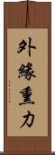 外緣熏力 Scroll