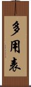多用表 Scroll