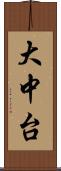 大中台 Scroll