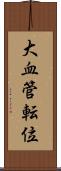大血管転位 Scroll