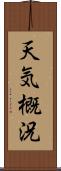 天気概況 Scroll