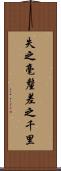 失之毫釐，差之千里 Scroll