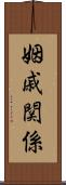 姻戚関係 Scroll