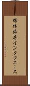 媒体依存インタフェース Scroll
