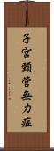 子宮頸管無力症 Scroll