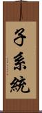 子系統 Scroll