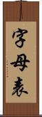 字母表 Scroll