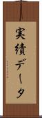 実績データ Scroll