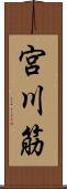 宮川筋 Scroll