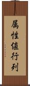 属性値行列 Scroll