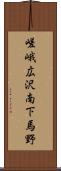 嵯峨広沢南下馬野 Scroll