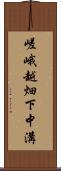 嵯峨越畑下中溝 Scroll