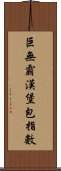 巨無霸漢堡包指數 Scroll