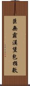 巨無霸漢堡包指數 Scroll