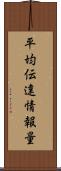 平均伝達情報量 Scroll