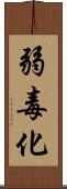 弱毒化 Scroll