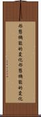 形態機能的変化 Scroll