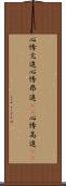 心悸亢進 Scroll