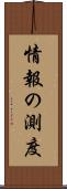 情報の測度 Scroll