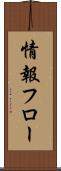 情報フロー Scroll