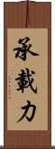 承載力 Scroll