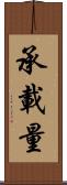 承載量 Scroll