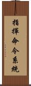 指揮命令系統 Scroll