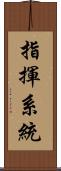 指揮系統 Scroll