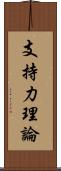 支持力理論 Scroll