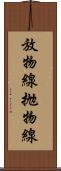 放物線 Scroll