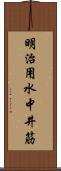 明治用水中井筋 Scroll