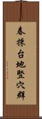 春採台地竪穴群 Scroll