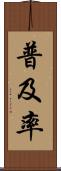 普及率 Scroll