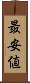 最安値 Scroll