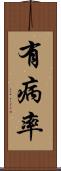 有病率 Scroll