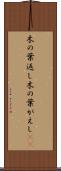 木の葉返し Scroll